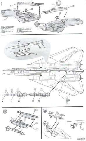 F14 Instructions