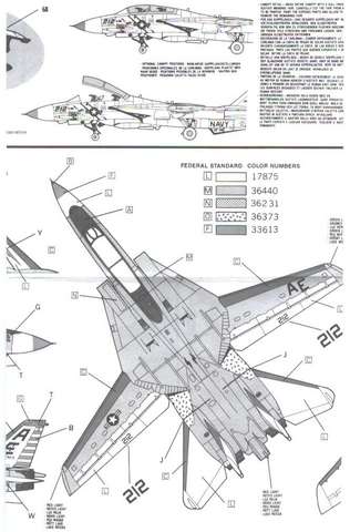 F14 Instructions