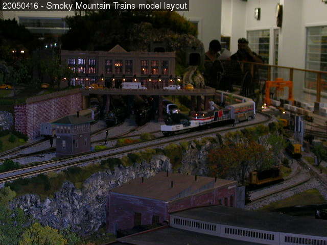 Smoky Mountain Trains Museum