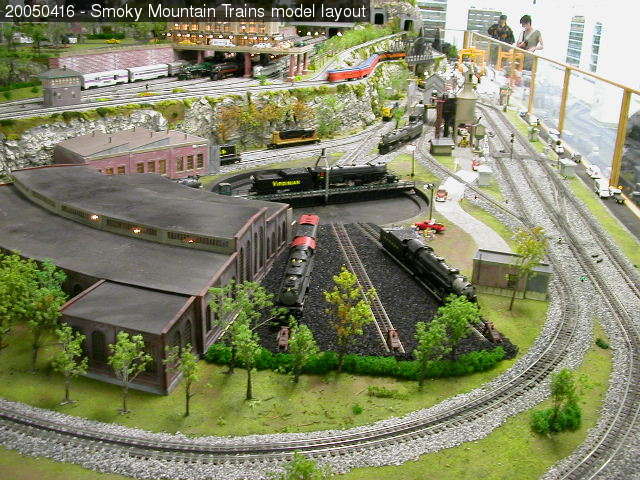 Smoky Mountain Trains Museum