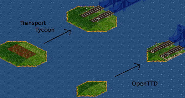 OpenTTD makes bridges easier and cheaper